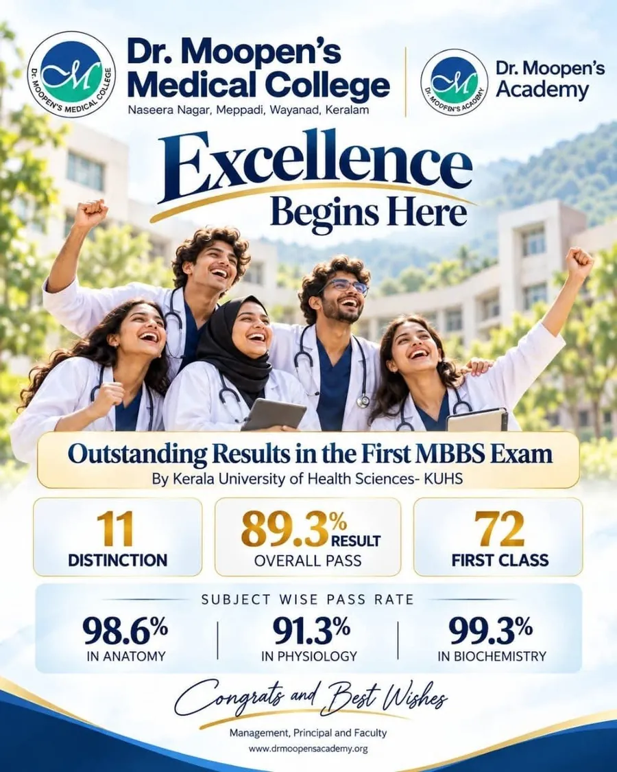 Excellence Begins Here poster for First MBBS results
